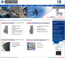 Dinrack Modular Systems Pvt. Ltd.